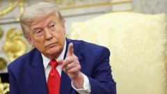 US Tariffs