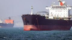 Oil Prices