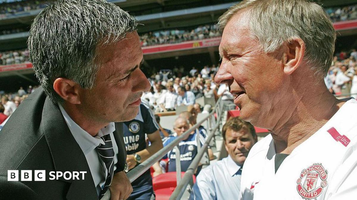 Mourinho's Shocking