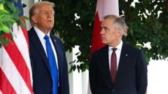 US Imposes